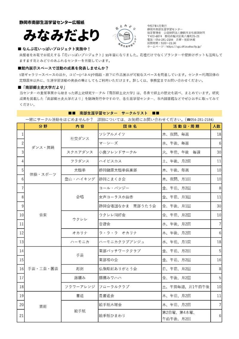 みなみだより_202504-1