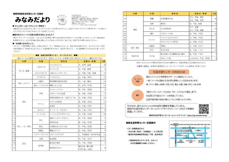 みなみだより_202504jpg